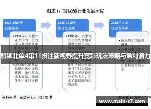 解锁北单4串11投注新视野提升竞彩玩法策略与盈利潜力 解锁北单4串11投注新视野提升竞彩玩法策略与盈利潜力