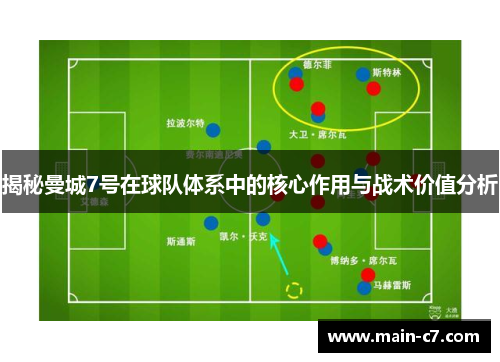 揭秘曼城7号在球队体系中的核心作用与战术价值分析 揭秘曼城7号在球队体系中的核心作用与战术价值分析