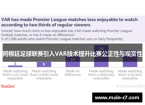 阿根廷足球联赛引入VAR技术提升比赛公正性与观赏性 阿根廷足球联赛引入VAR技术提升比赛公正性与观赏性