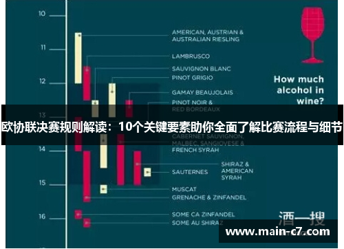 欧协联决赛规则解读:10个关键要素助你全面了解比赛流程与细节 欧协联决赛规则解读:10个关键要素助你全面了解比赛流程与细节