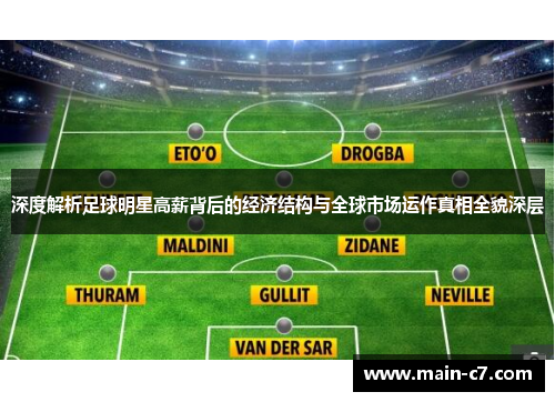 深度解析足球明星高薪背后的经济结构与全球市场运作真相全貌深层 深度解析足球明星高薪背后的经济结构与全球市场运作真相全貌深层