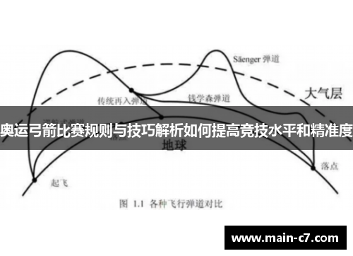 奥运弓箭比赛规则与技巧解析如何提高竞技水平和精准度