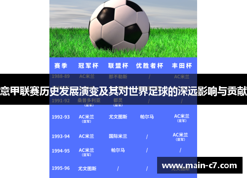 意甲联赛历史发展演变及其对世界足球的深远影响与贡献