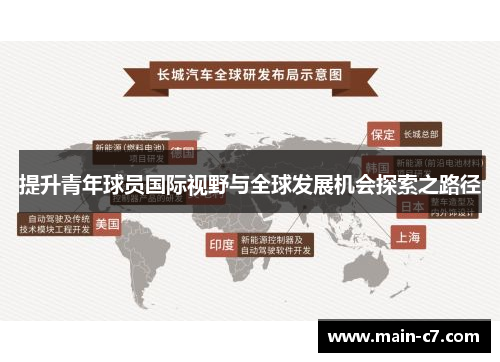 提升青年球员国际视野与全球发展机会探索之路径