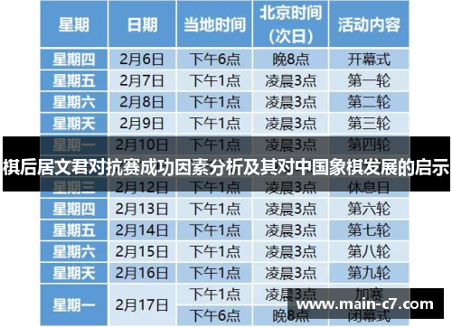 棋后居文君对抗赛成功因素分析及其对中国象棋发展的启示 棋后居文君对抗赛成功因素分析及其对中国象棋发展的启示