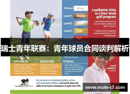 瑞士青年联赛：青年球员合同谈判解析