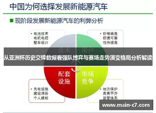 从亚洲杯历史交锋数据看强队博弈与赛场走势演变格局分析解读
