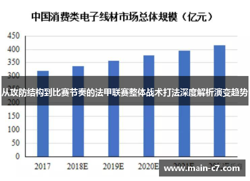 从攻防结构到比赛节奏的法甲联赛整体战术打法深度解析演变趋势