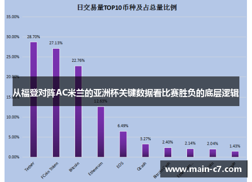 从福登对阵AC米兰的亚洲杯关键数据看比赛胜负的底层逻辑