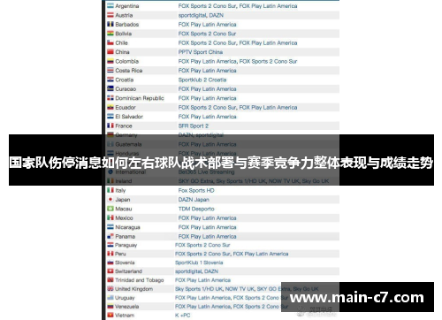 国家队伤停消息如何左右球队战术部署与赛季竞争力整体表现与成绩走势