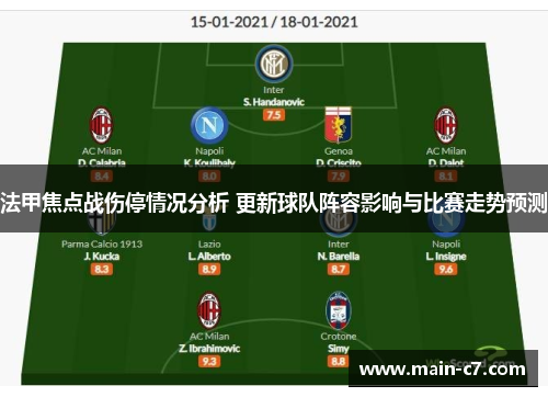 法甲焦点战伤停情况分析 更新球队阵容影响与比赛走势预测