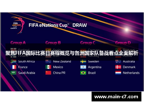 聚焦FIFA国际比赛日赛程概览与各洲国家队备战看点全面解析
