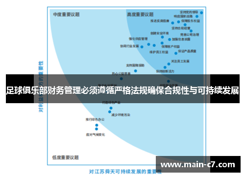 足球俱乐部财务管理必须遵循严格法规确保合规性与可持续发展