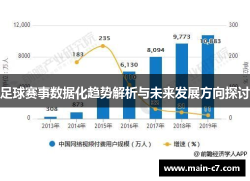 足球赛事数据化趋势解析与未来发展方向探讨 足球赛事数据化趋势解析与未来发展方向探讨