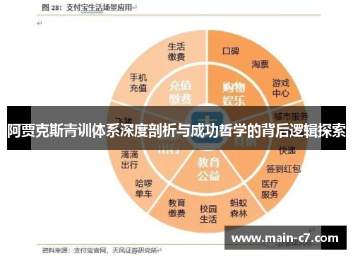 阿贾克斯青训体系深度剖析与成功哲学的背后逻辑探索