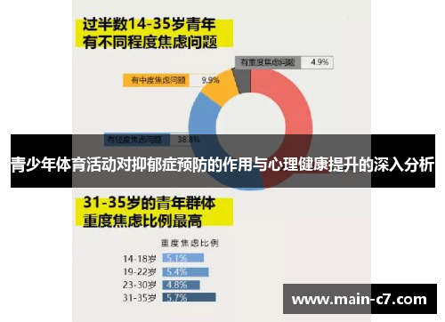 青少年体育活动对抑郁症预防的作用与心理健康提升的深入分析